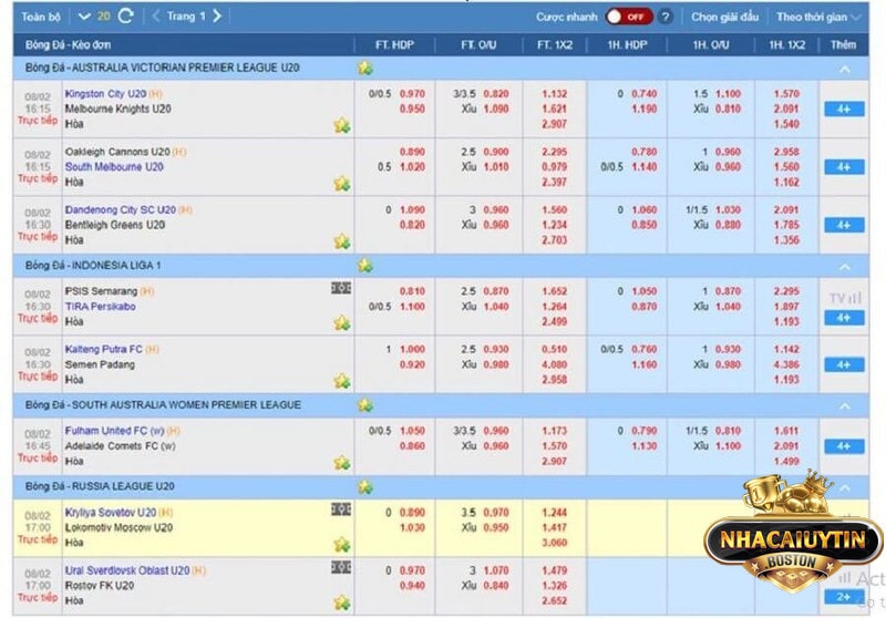 Tỷ lệ kèo Châu Âu trong cá cược bóng đá